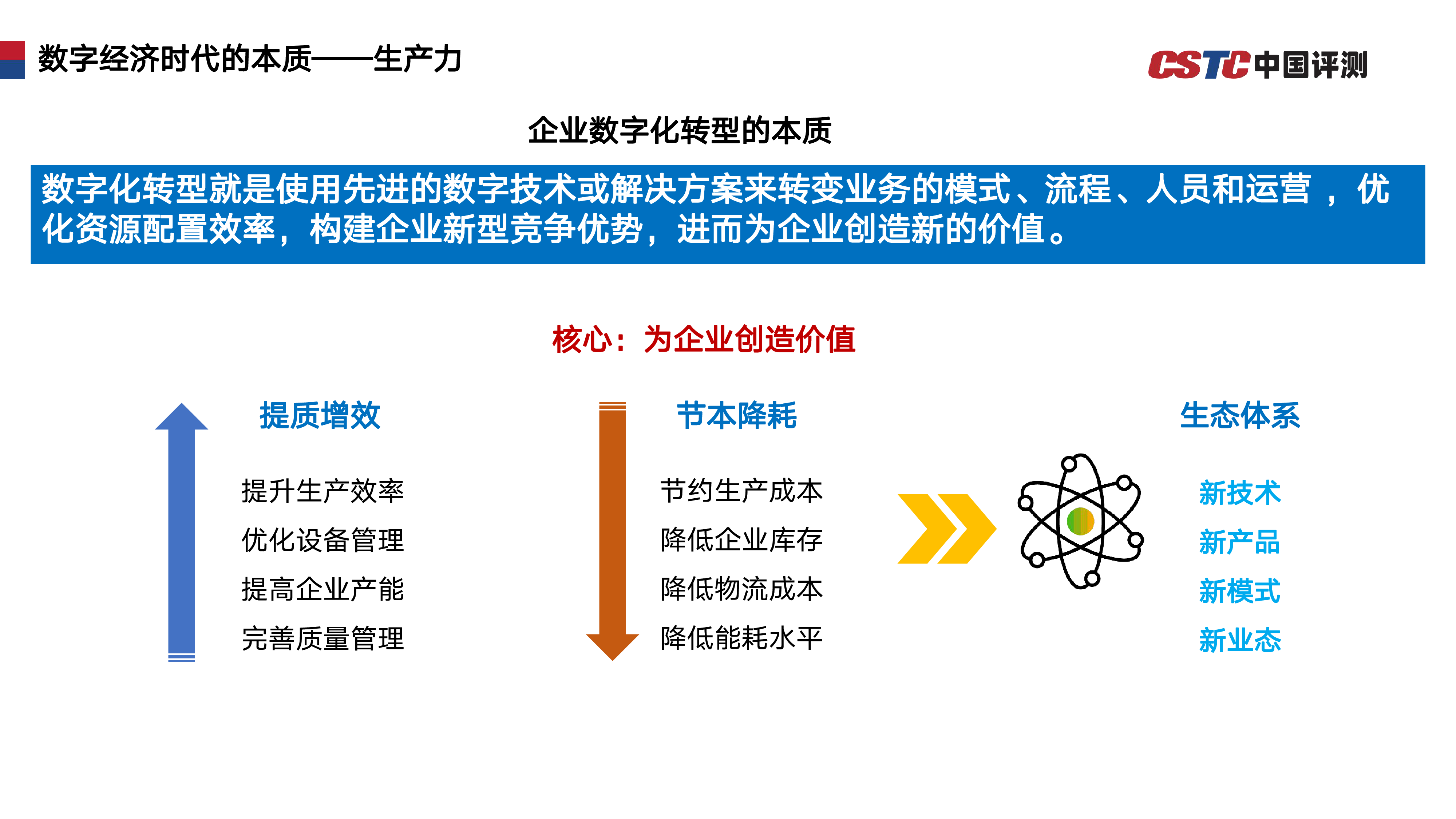 中国软件评测中心关于构建数据要素市场体系的几点思考202325页